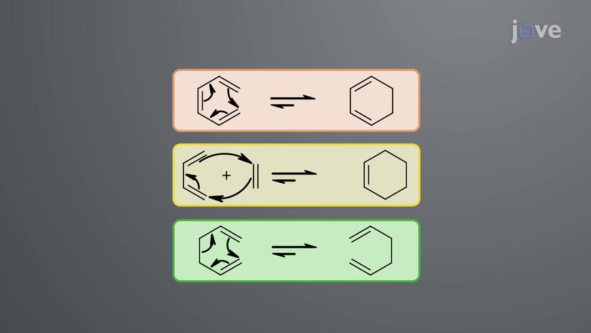 Pericyclic Reactions: Introduction