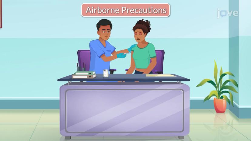 Transmission-based Precautions II: Airborne and Protective Environment