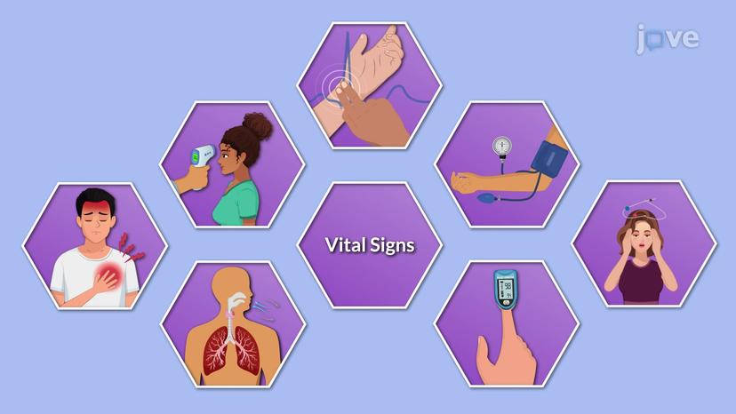 Introduction to Vital Signs