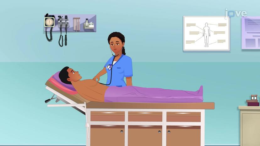 Assessment of apical pulse