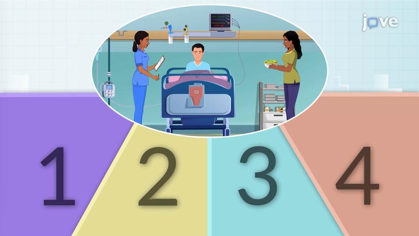 Nursing Process for Patient and Caregiver Teaching I: Assessment and Diagnosis