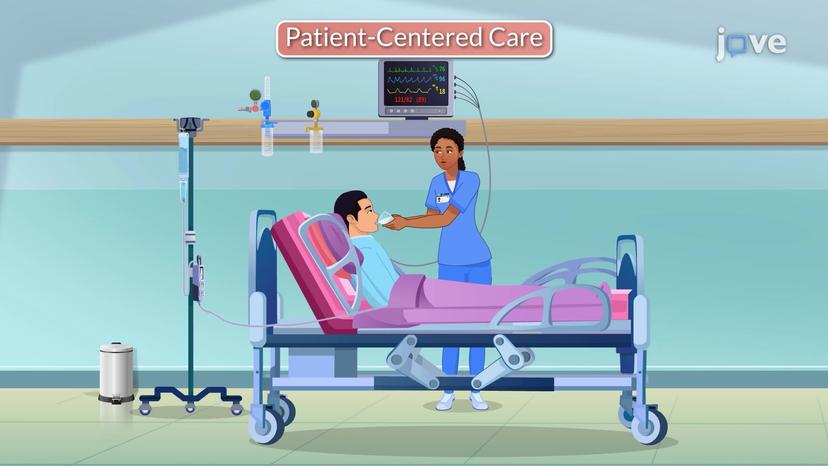 Patient-centered Care