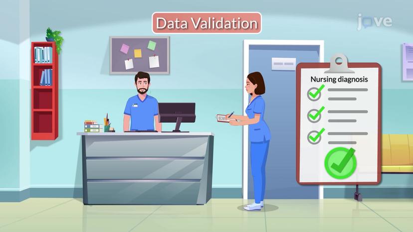 Data Validation