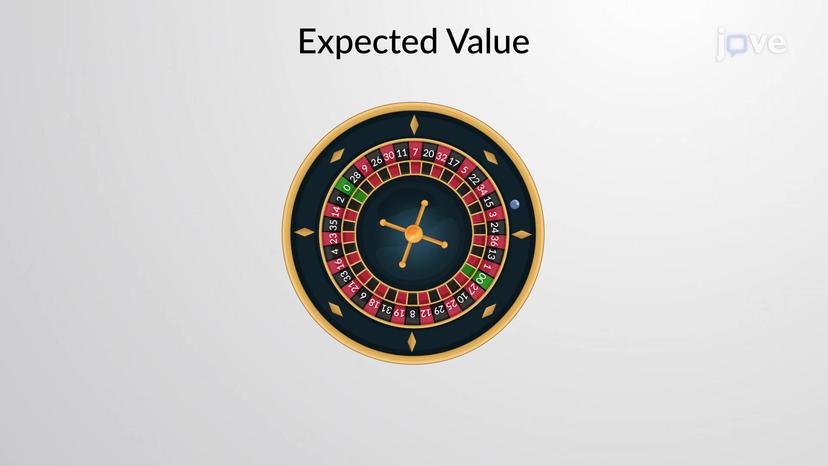 Expected Value