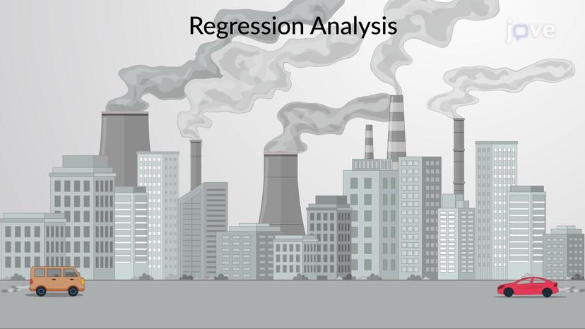 Regression Analysis