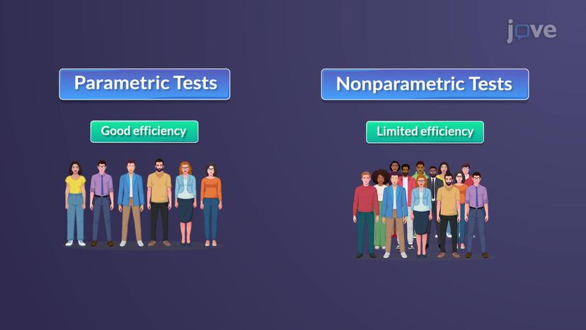 Introduction to Nonparametric Statistics