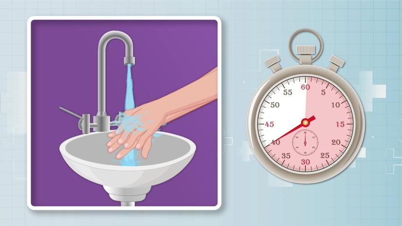 Handwashing II: Pre-procedure and Initial Procedure Steps