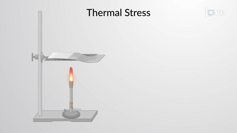 Thermal Stress