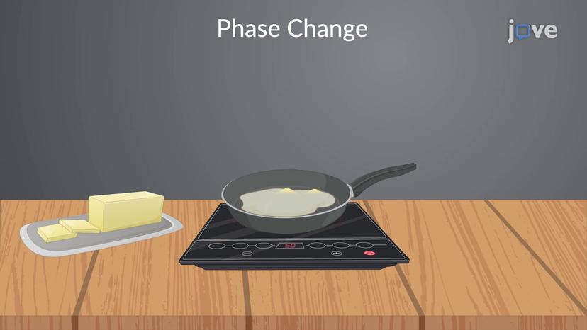 Phase Changes