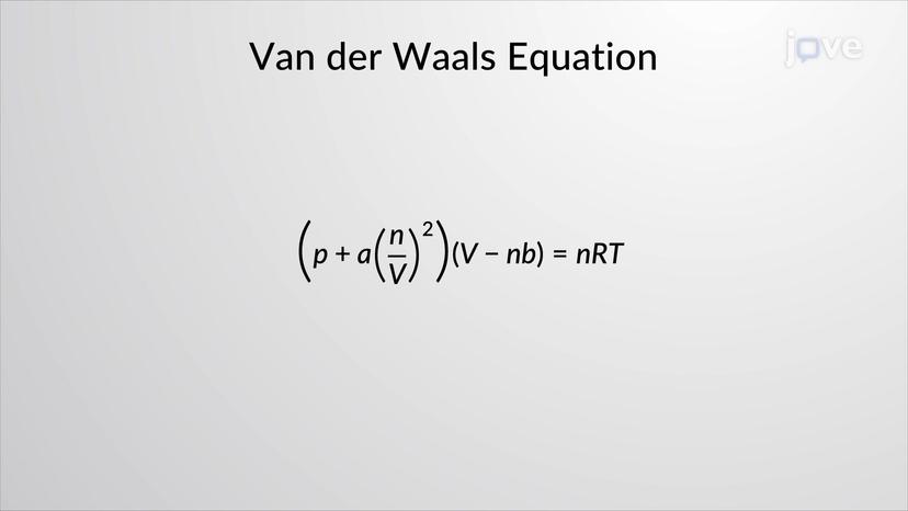 Van der Waals Equation