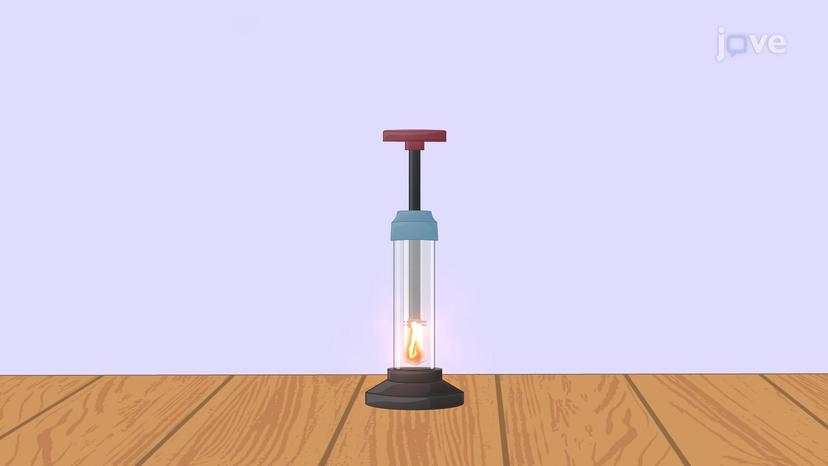 Adiabatic Processes for an Ideal Gas