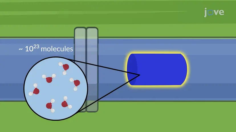 Continuous Charge Distributions