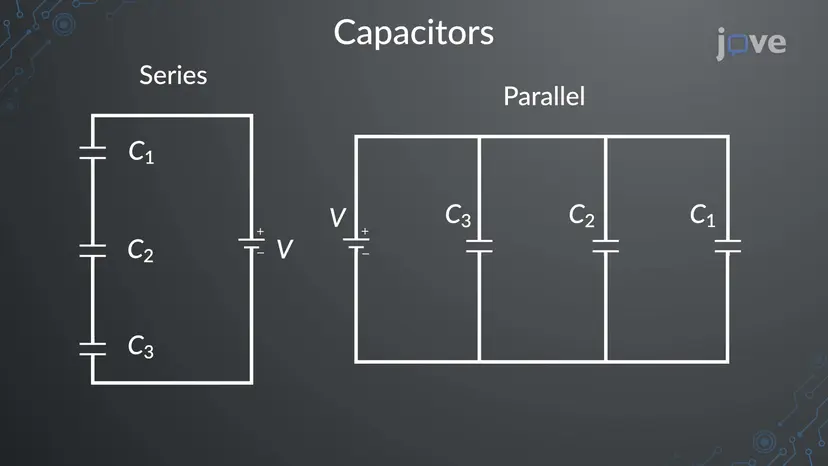 Capacitors in Series and Parallel