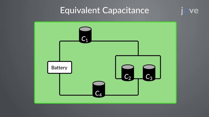 Equivalent Capacitance