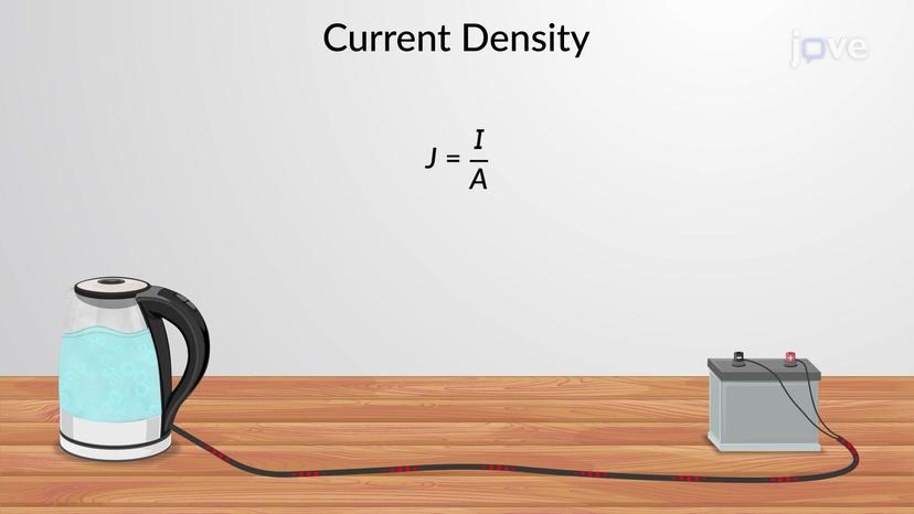 Current Density