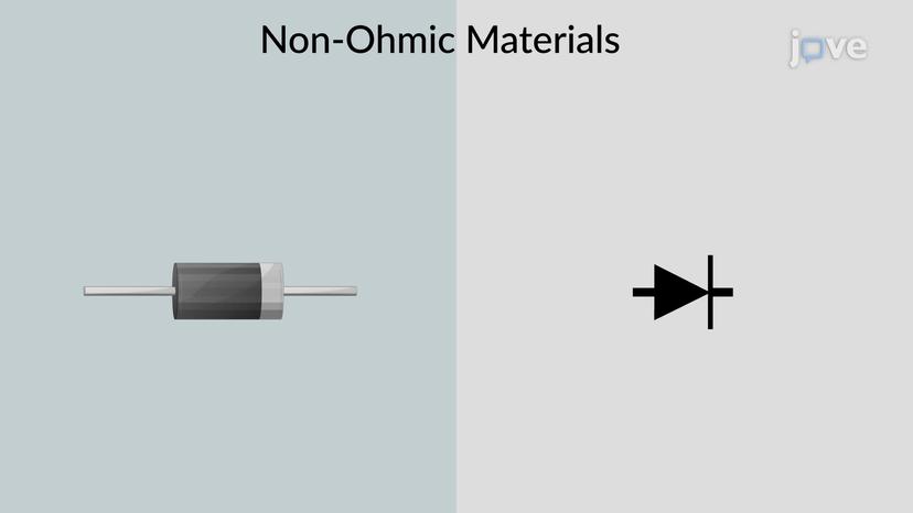 Non-ohmic Devices