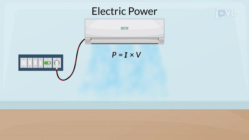 Electrical Power