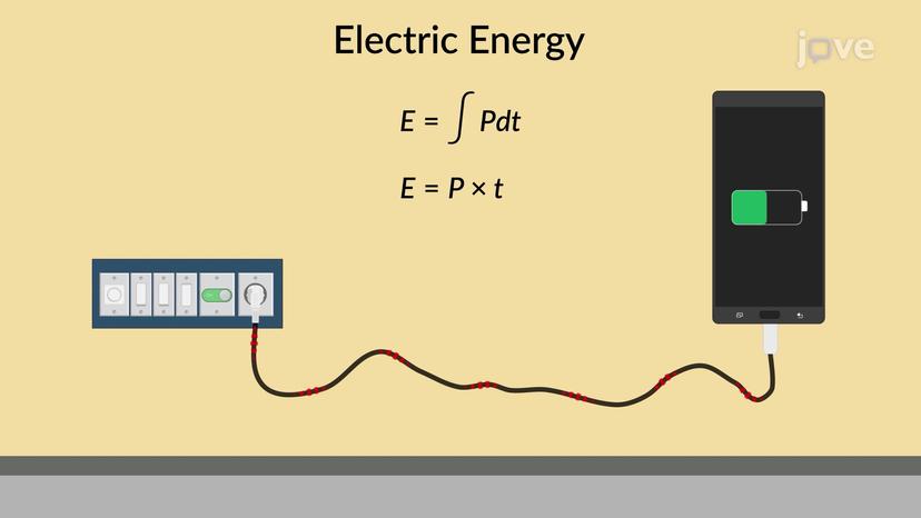 Electrical Energy