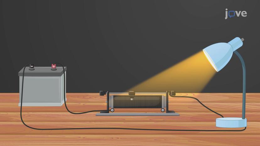 Resistors In Series