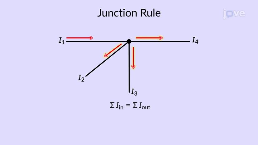 Kirchhoff's Rules