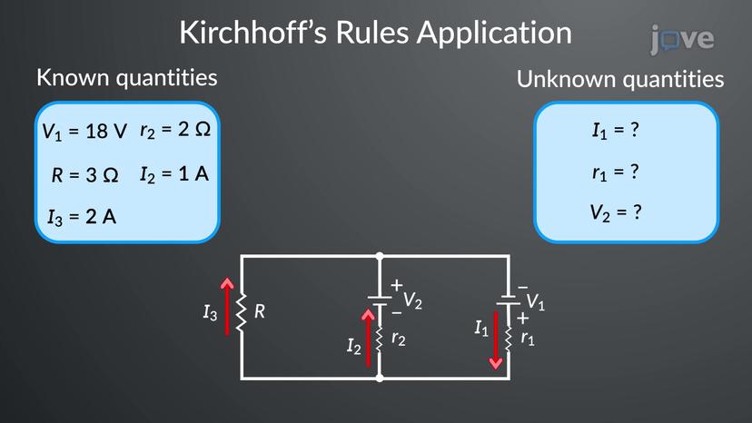 Kirchoff's Rules: Application