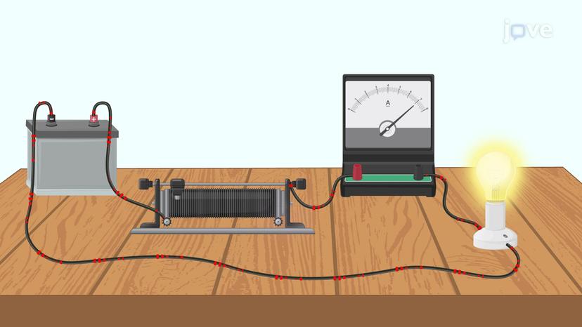 Ammeter