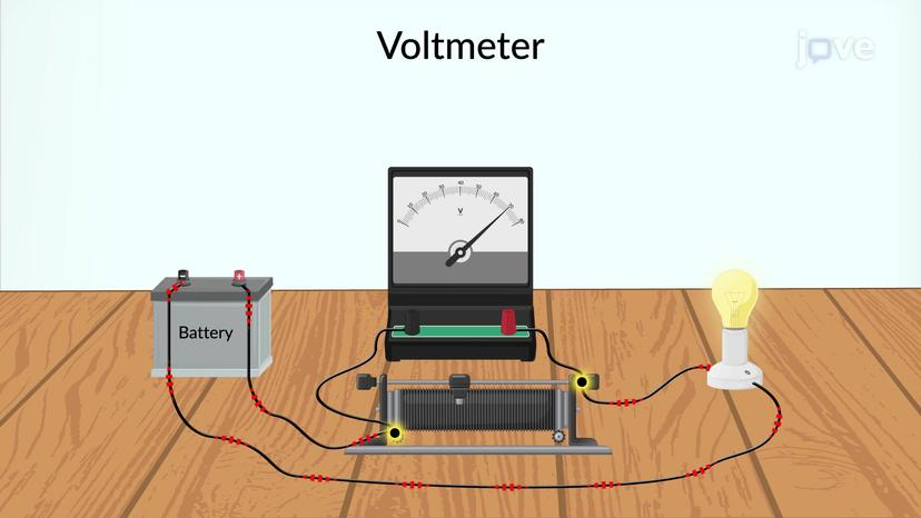 Voltmeter