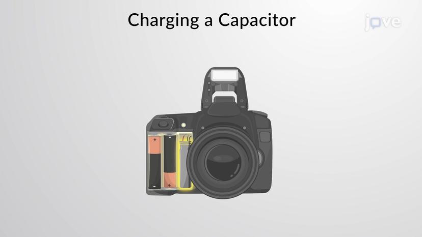 RC Circuits: Charging A Capacitor