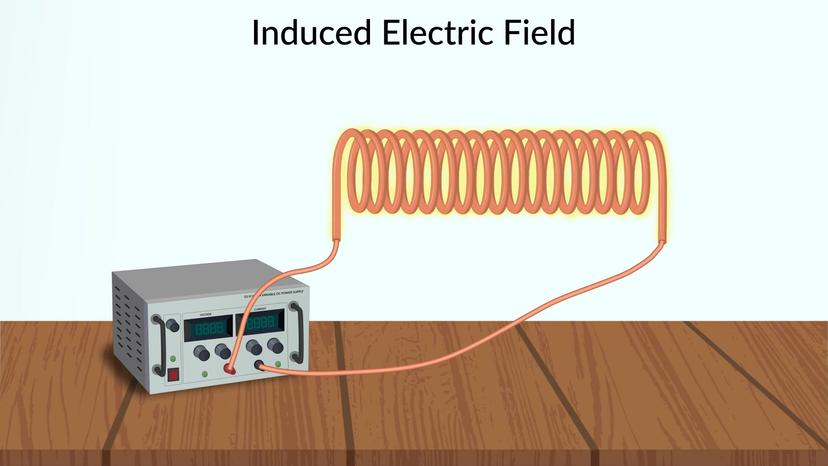 Induced Electric Fields