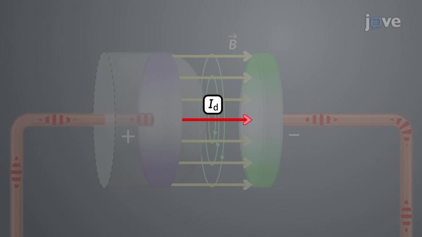 Displacement Current