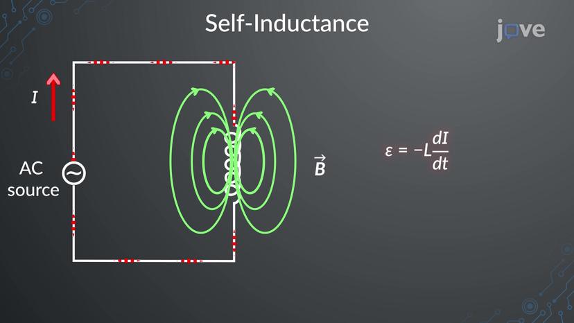 Self-Inductance