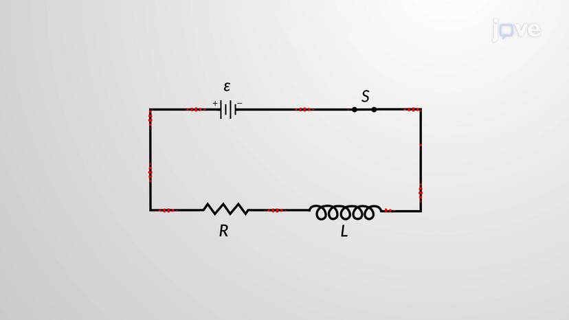 RL Circuits