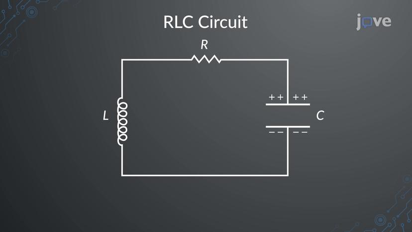 RLC Series Circuits