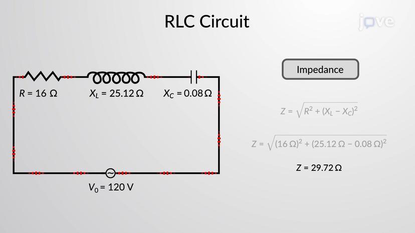 RLC Series Circuit: Problem-Solving