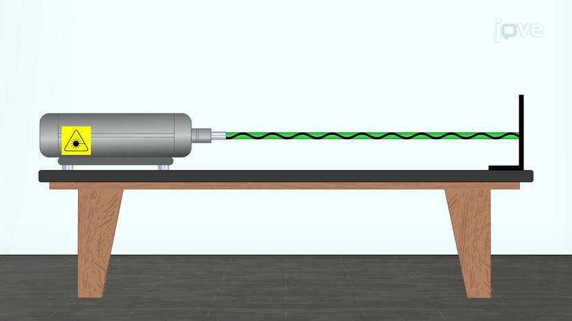 Momentum And Radiation Pressure