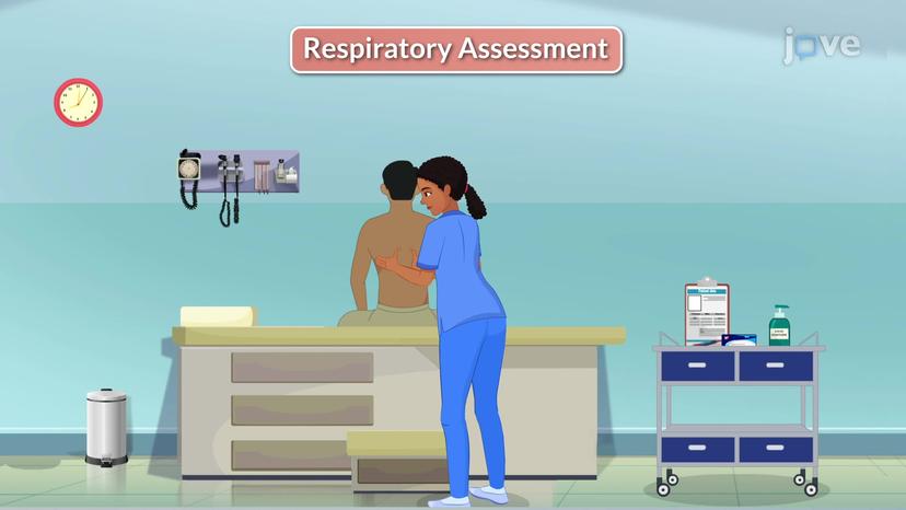 Respiratory Assessment: Purpose and Indications