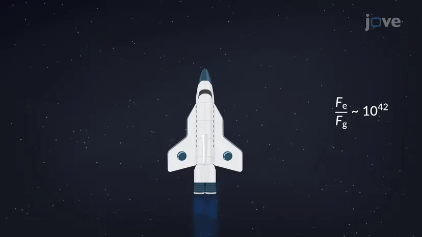 Comparação Entre Forças Elétricas e Gravitacionais