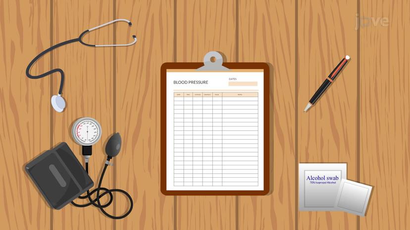 Pre-Procedural Guidelines for Assessing Blood Pressure