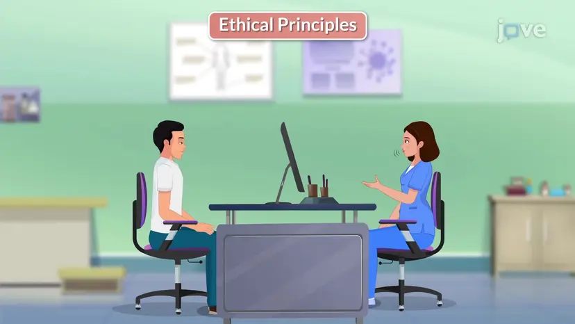 Nursing Ethical Principles II