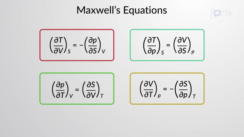 Maxwell's Thermodynamic Relations