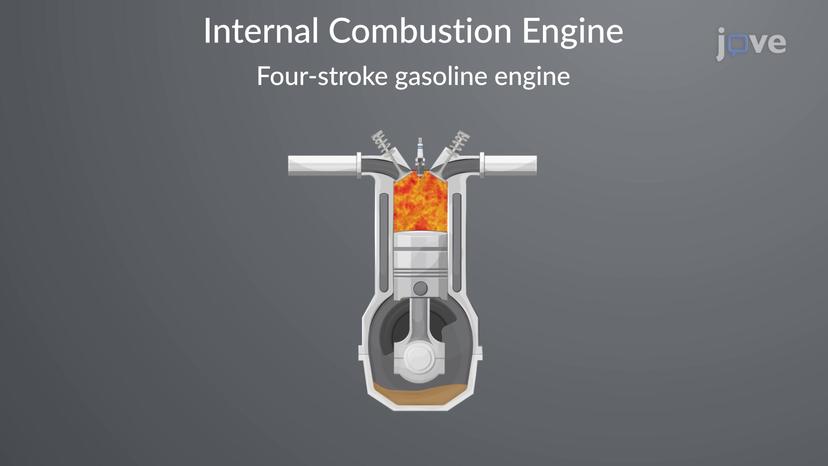 Internal Combustion Engine