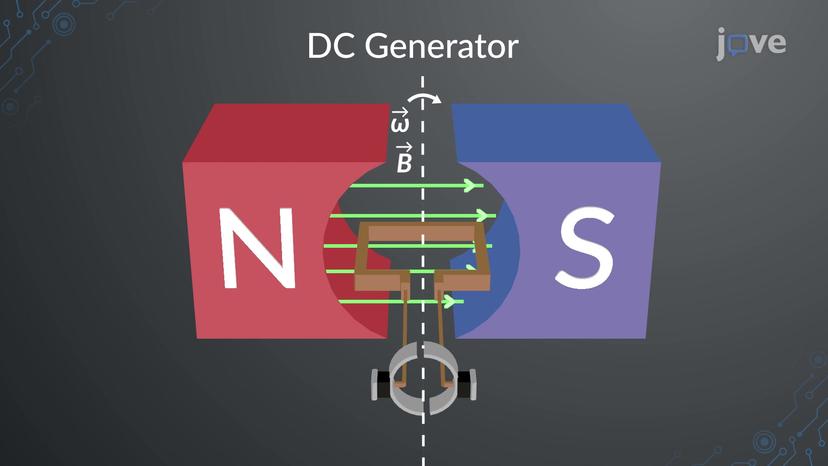 DC Generator