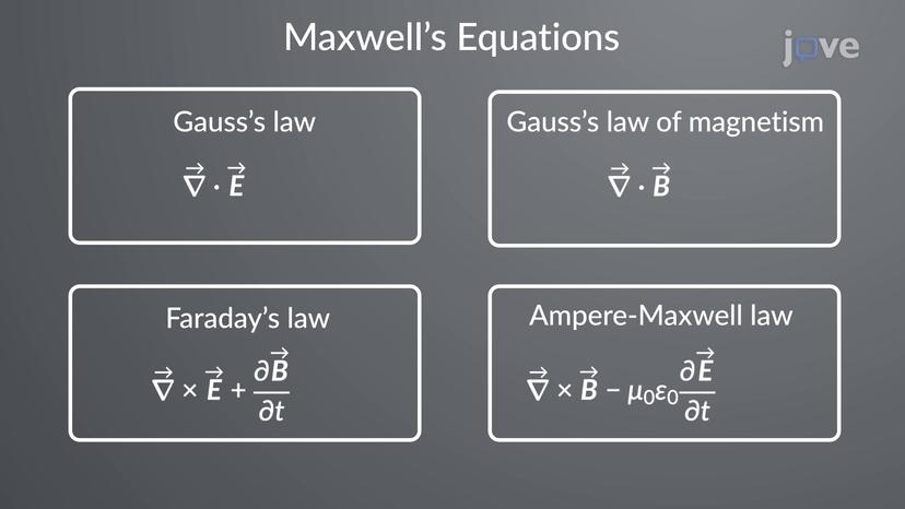 Differential Form of Maxwell's Equations