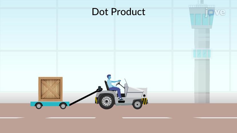 Dot Product