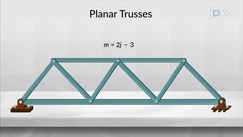 Simple Trusses