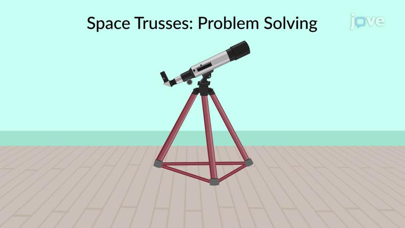 Space Trusses: Problem Solving