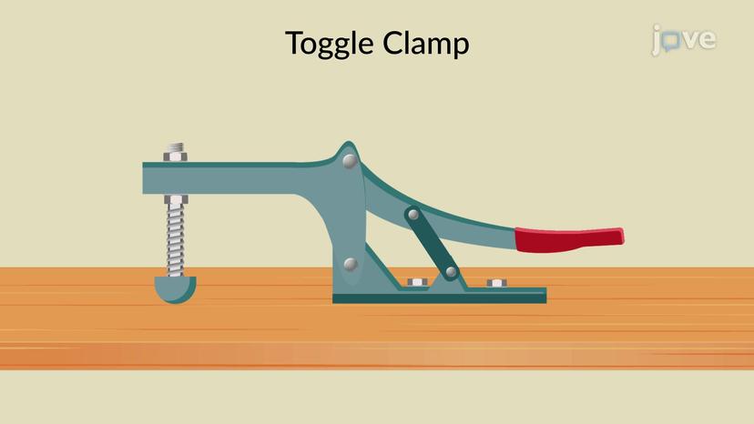 Machines: Problem Solving I