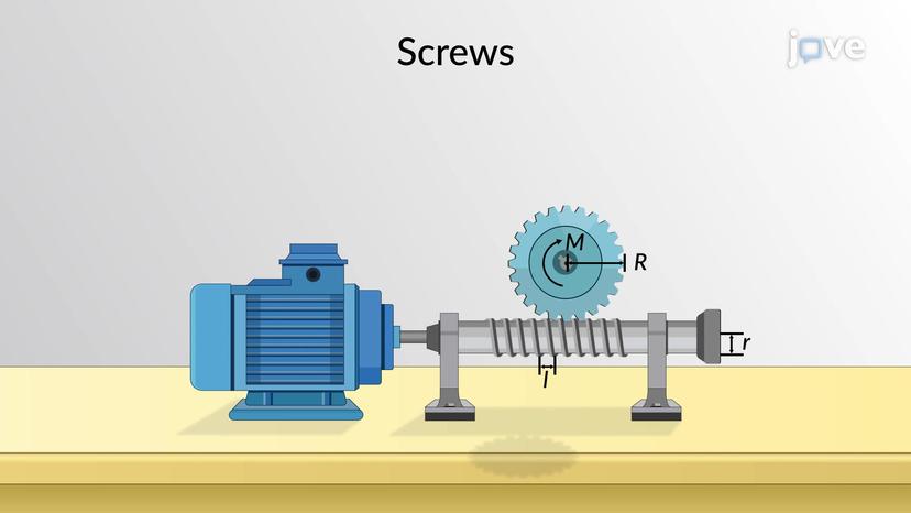 Screw: Problem Solving