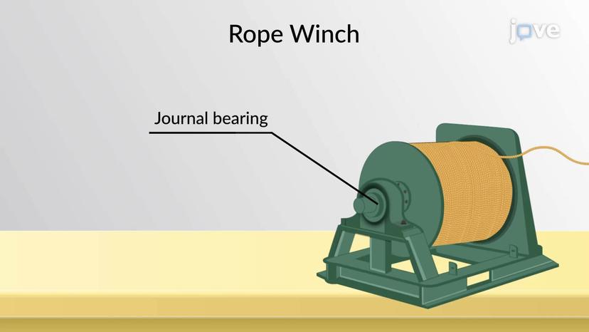 Journal Bearings