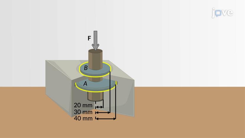 Bearings: Problem Solving